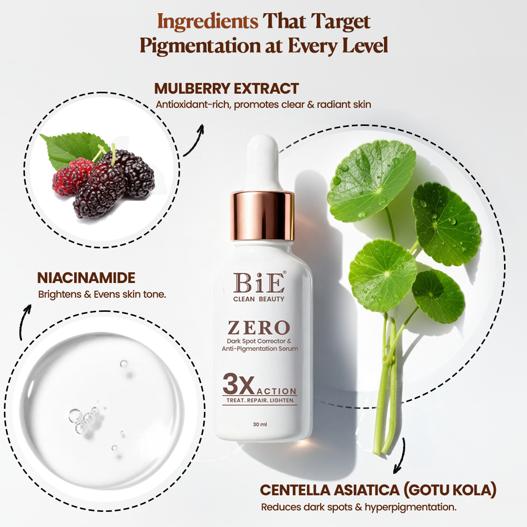 niacinamide for dark spots
best ingredients for dark spots, pigmentation, even skin tone