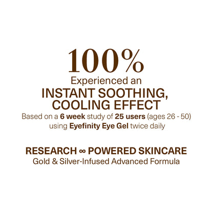 Eyefinity- All-in-one Under Eye Gel
