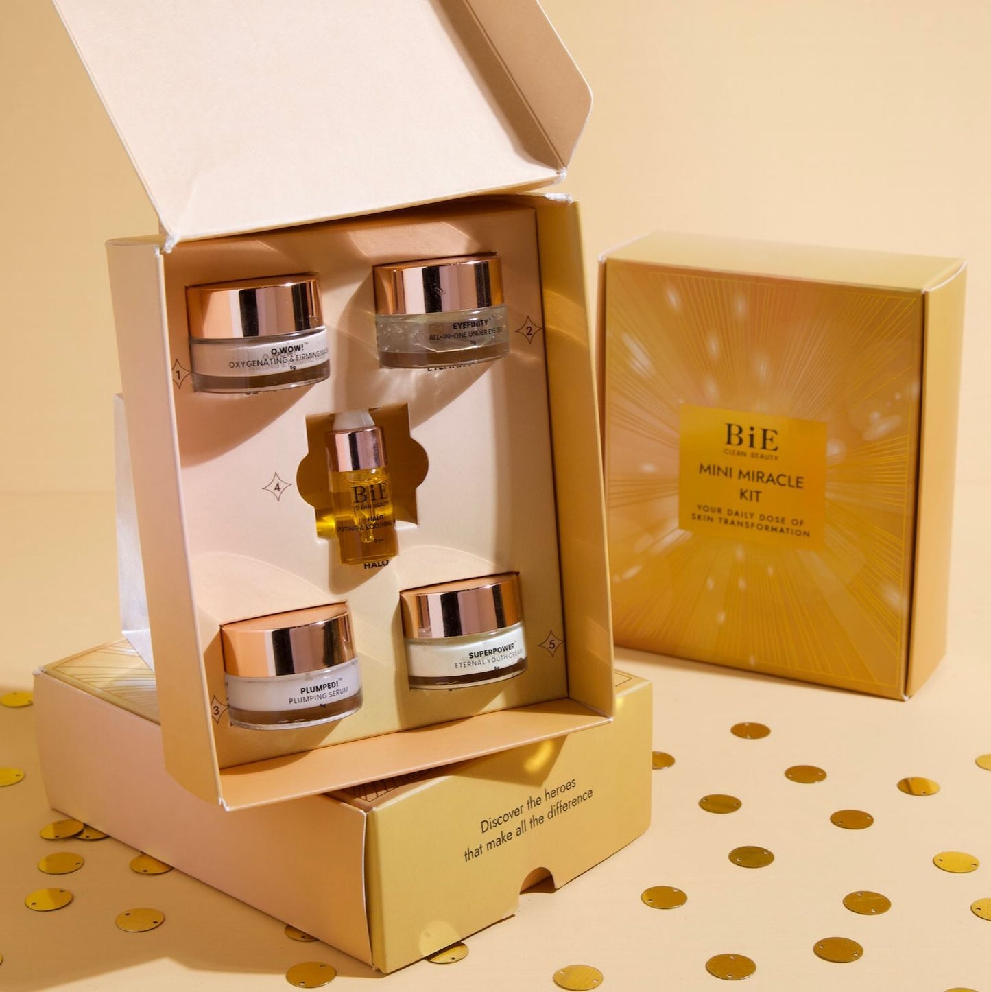 Mini Miracle Kit