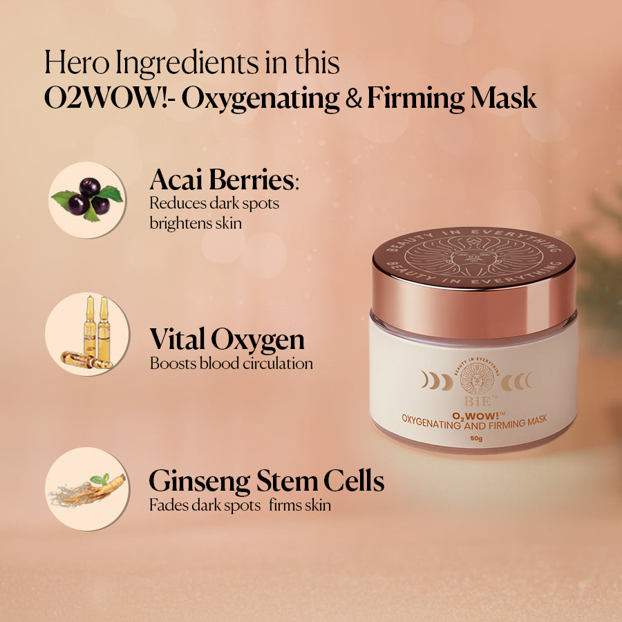 Wedding Glow Kit