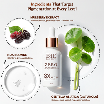 niacinamide for dark spots​
best ingredients for dark spots​, pigmentation, even skin tone