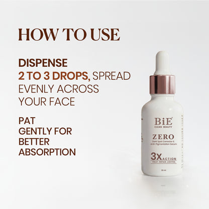 how to use serum