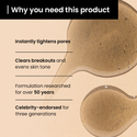  pore tightening, even skin tone, sudden acne breakout on face treatment 