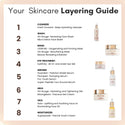  clogged pores on face 