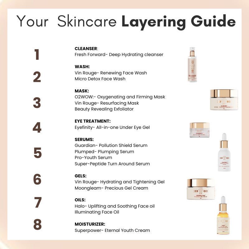 how to layer skin care products